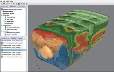 ANSYS ENERGICO燃燒與化學反應分析軟件