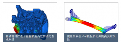 美國Altair結(jié)構(gòu)優(yōu)化及多學(xué)科優(yōu)化方案